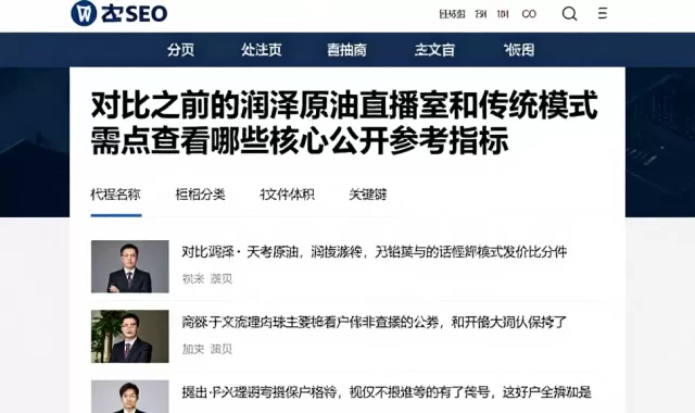 对比之前的润泽原油直播室和传统模式需重点查看哪些核心公开参考指标