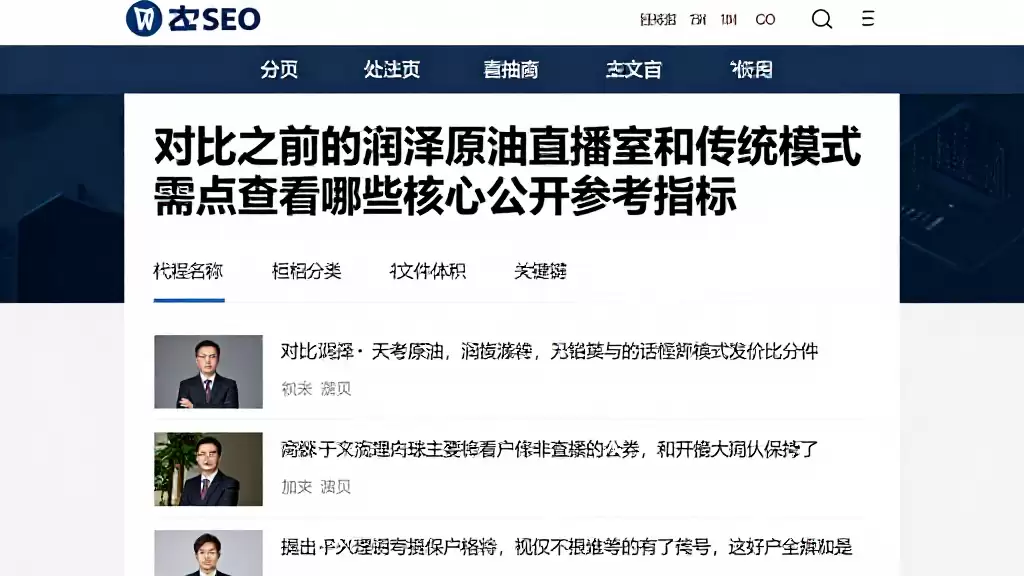 对比之前的润泽原油直播室和传统模式需重点查看哪些核心公开参考指标