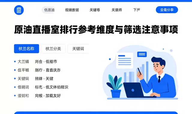 原油直播室排行参考维度与筛选注意事项
