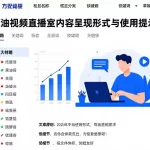 原油视频直播室内容呈现形式与使用提示