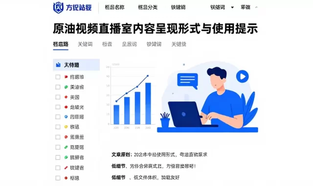 原油视频直播室内容呈现形式与使用提示