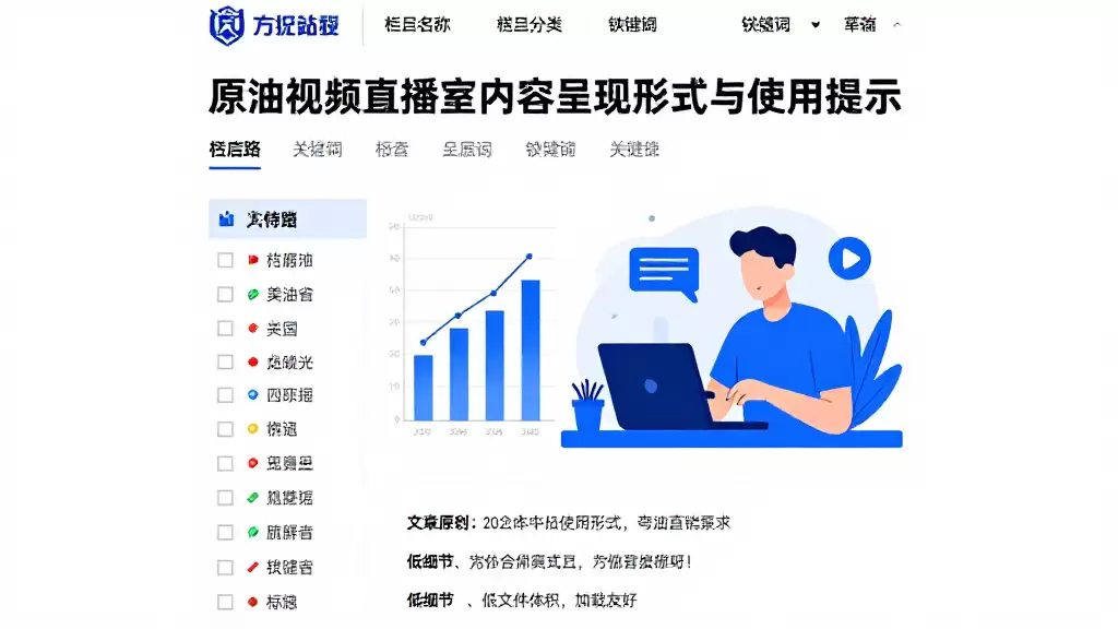原油视频直播室内容呈现形式与使用提示
