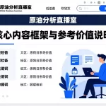 原油分析直播室核心内容框架与参考价值说明