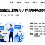 eia原油直播室_数据同步解读与市场影响分析