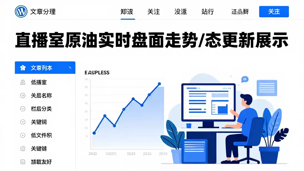 直播室原油实时盘面走势动态更新展示