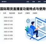 麒麟国际期货直播室功能特点与使用体验