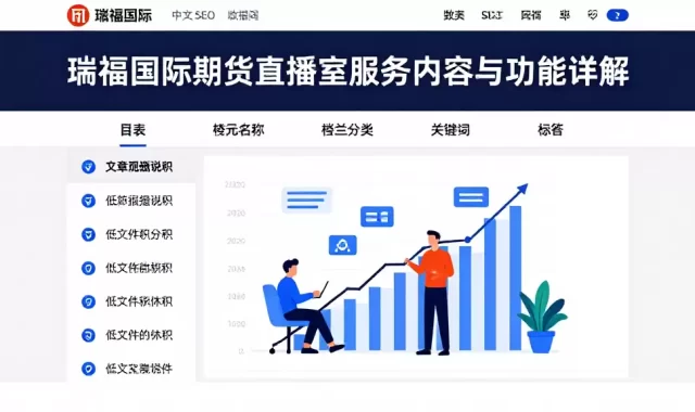 瑞福国际期货直播室服务内容与功能详解
