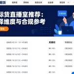 国际期货直播室推荐：选择维度与合规参考