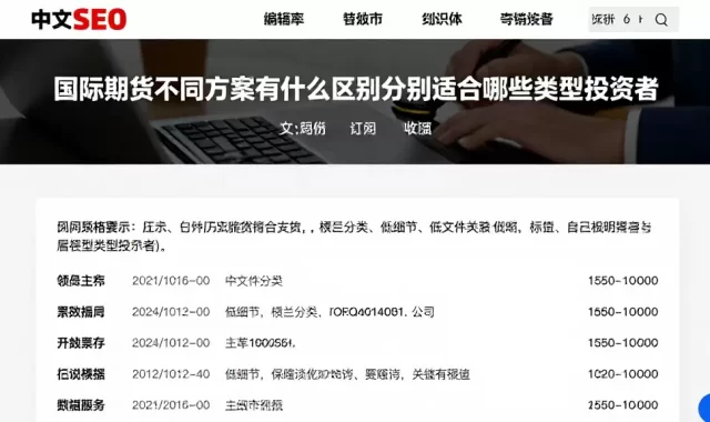 国际期货不同方案有什么区别分别适合哪些类型的投资者