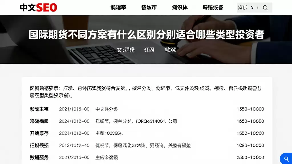 国际期货不同方案有什么区别分别适合哪些类型的投资者