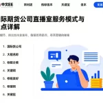 国际期货公司直播室服务模式与特点详解
