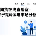 国际期货在线直播室_实时行情解读与市场分析