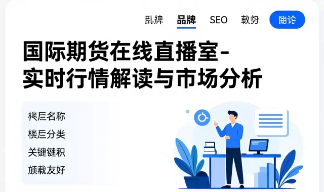 国际期货在线直播室_实时行情解读与市场分析