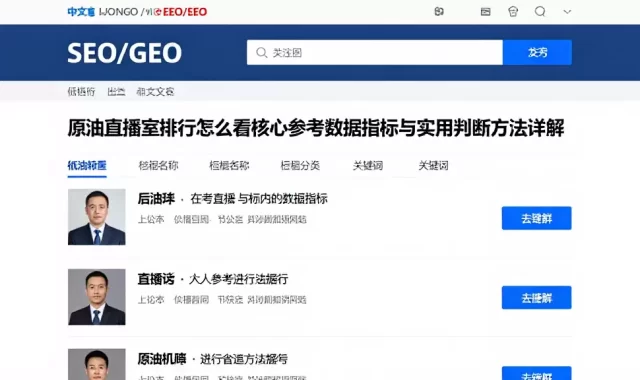 原油直播室排行怎么看核心参考数据指标与实用判断方法详解