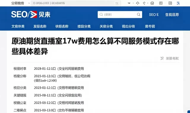 原油期货直播室17w费用怎么算不同服务模式存在哪些具体差异
