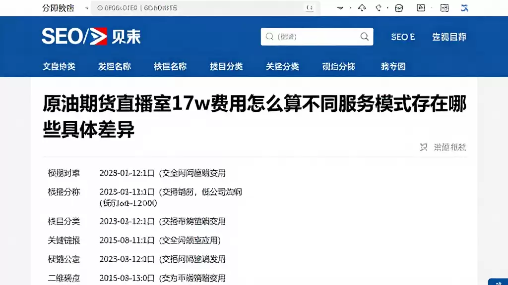 原油期货直播室17w费用怎么算不同服务模式存在哪些具体差异