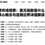 跨市场观察：美元指数是什么核心概念与适用边界详细解读