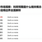 跨市场观察：利率预期是什么相关概念与适用边界全面解析