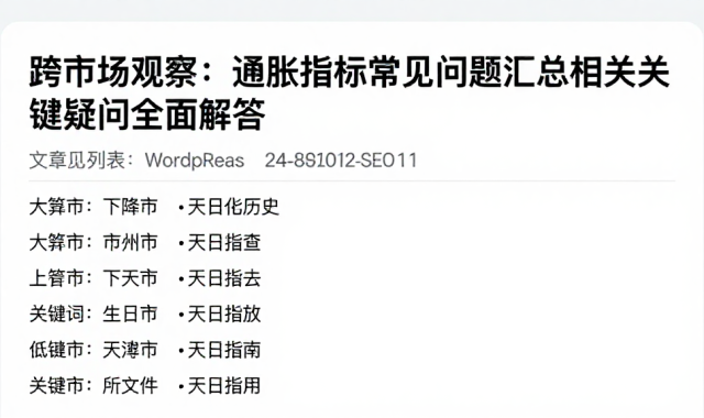 跨市场观察：通胀指标常见问题汇总相关关键疑问全面解答