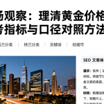 跨市场观察：理清黄金价格比较的参考指标与口径对照方法