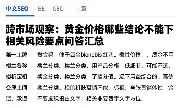 跨市场观察：黄金价格哪些结论不能下相关风险要点问答汇总
