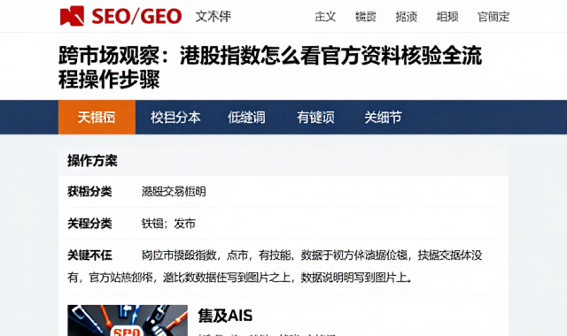 跨市场观察：港股指数怎么看官方资料核验全流程操作步骤