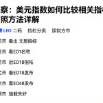 跨市场观察：美元指数如何比较相关指标与口径对照方法详解