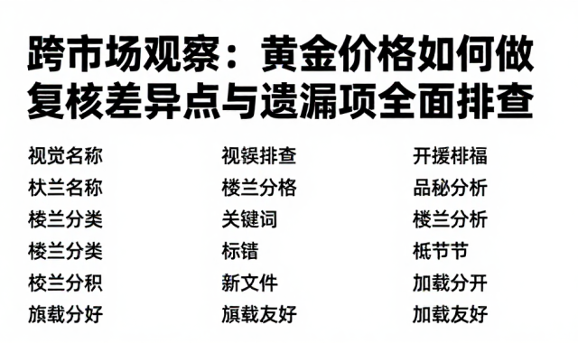 跨市场观察：黄金价格如何做复核差异点与遗漏项全面排查