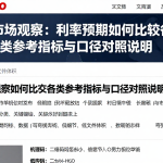 跨市场观察：利率预期如何比较各类参考指标与口径对照说明
