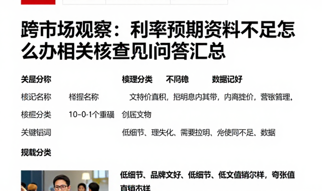 跨市场观察：利率预期资料不足怎么办相关核查常见问答汇总