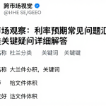 跨市场观察：利率预期常见问题汇总各类关键疑问详细解答