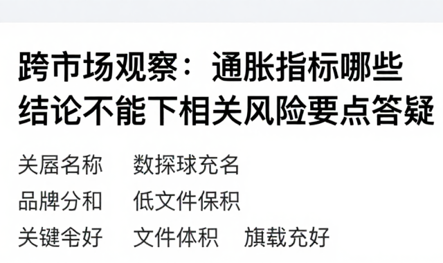 跨市场观察：通胀指标哪些结论不能下相关风险要点答疑