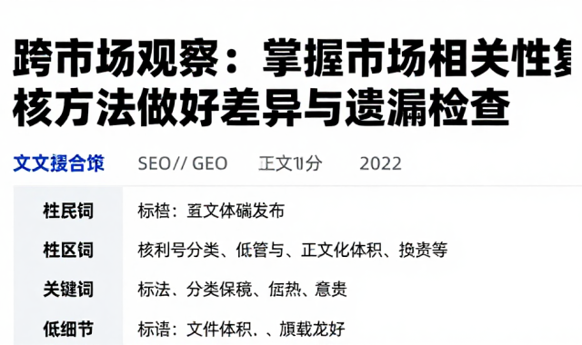 跨市场观察：掌握市场相关性复核方法做好差异与遗漏检查