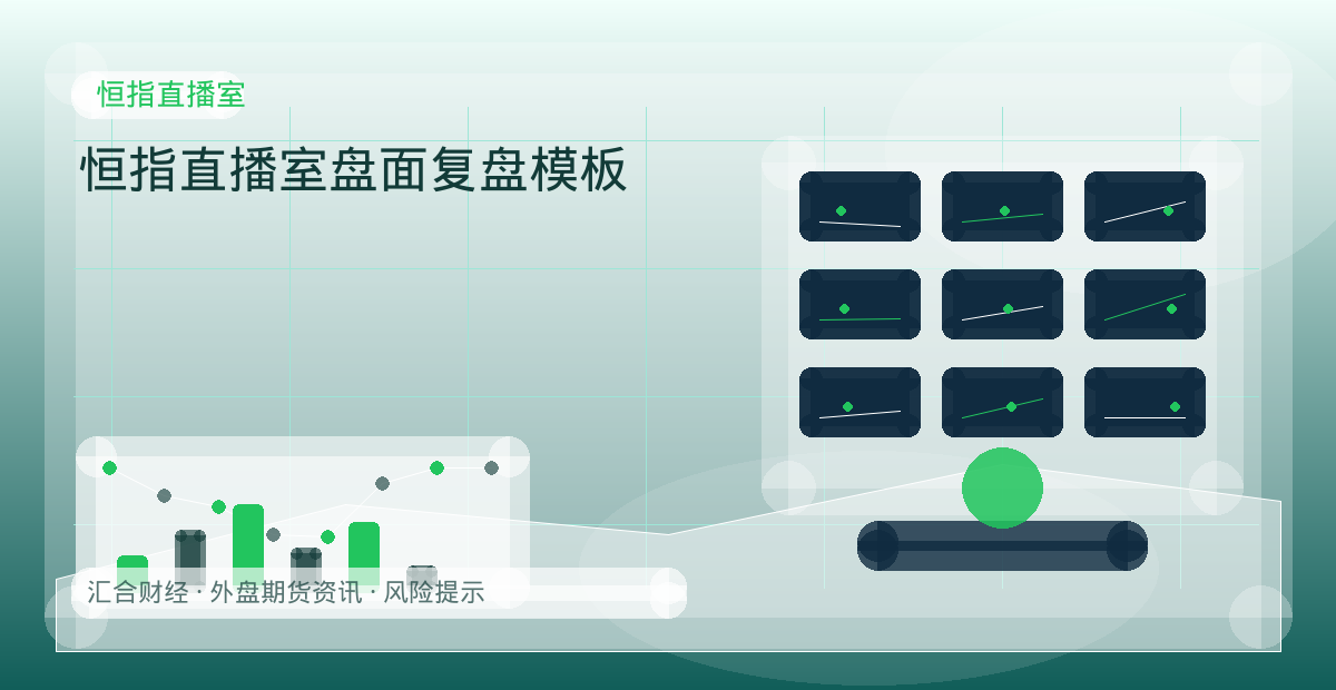 恒指直播室盘面复盘模板配图：恒指直播室行情观察与市场分析