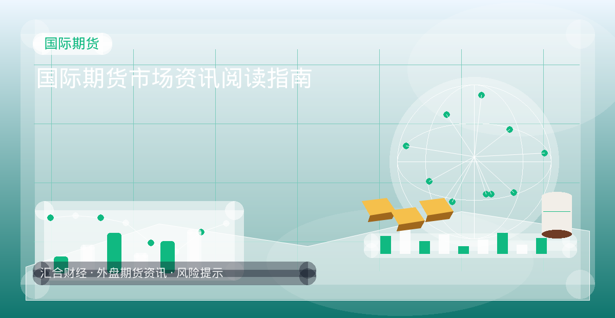 国际期货市场资讯阅读指南配图：国际期货行情观察与市场分析