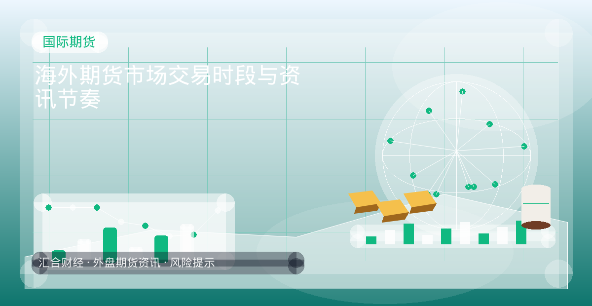 海外期货市场交易时段与资讯节奏配图：国际期货行情观察与市场分析