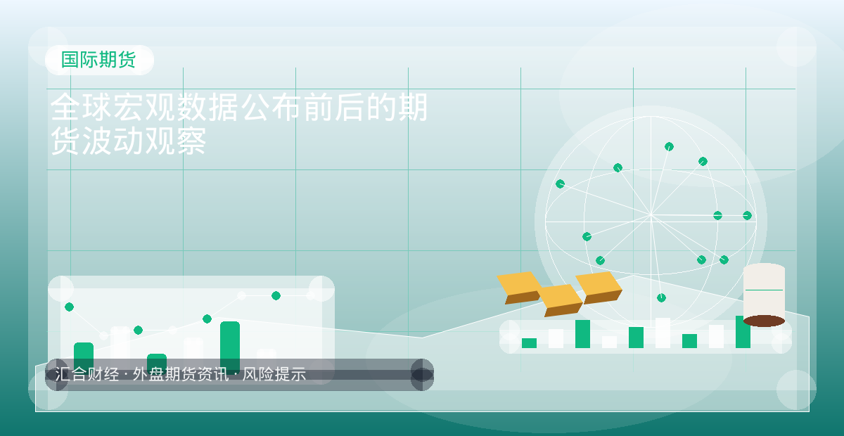 全球宏观数据公布前后的期货波动观察配图：国际期货行情观察与市场分析