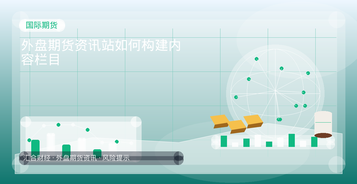 外盘期货资讯站如何构建内容栏目配图：国际期货行情观察与市场分析