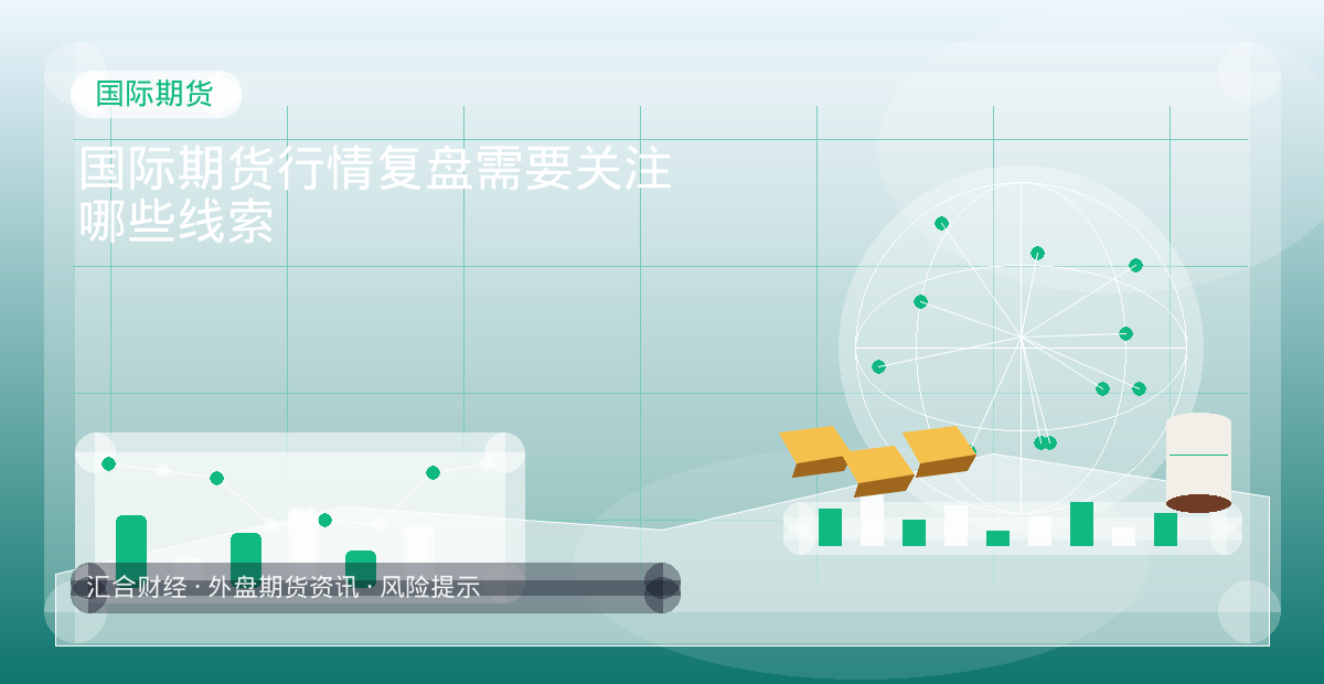 国际期货行情复盘需要关注哪些线索配图：国际期货行情观察与市场分析