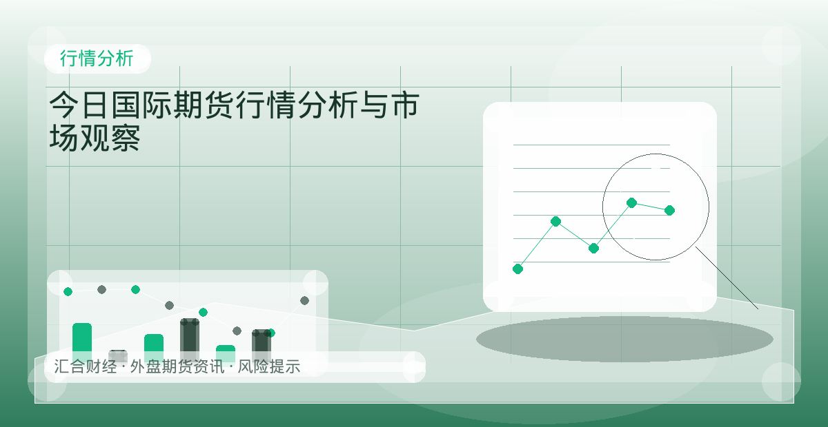 今日国际期货行情分析与市场观察配图：行情分析行情观察与市场分析