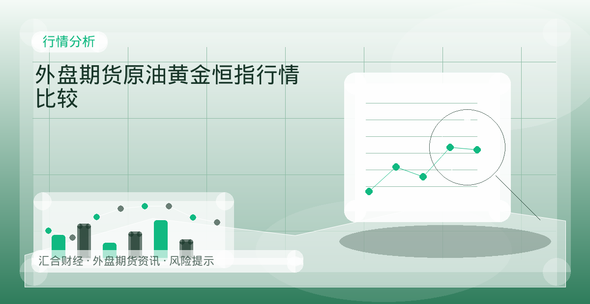 外盘期货原油黄金恒指行情比较配图：行情分析行情观察与市场分析