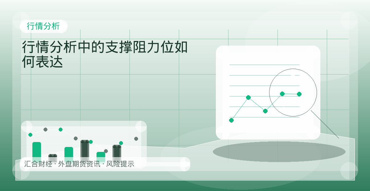 行情分析中的支撑阻力位如何表达配图：行情分析行情观察与市场分析