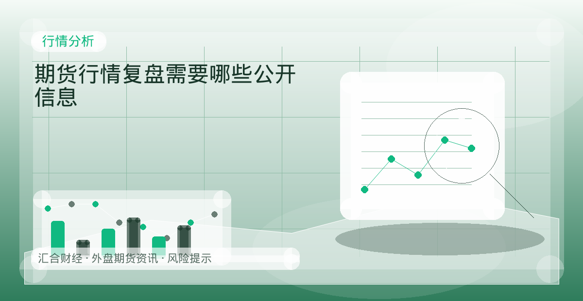 期货行情复盘需要哪些公开信息配图：行情分析行情观察与市场分析