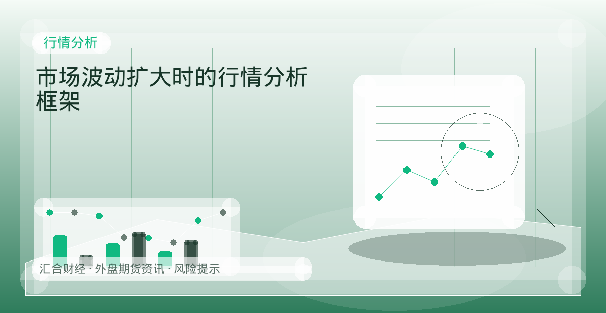 市场波动扩大时的行情分析框架配图：行情分析行情观察与市场分析