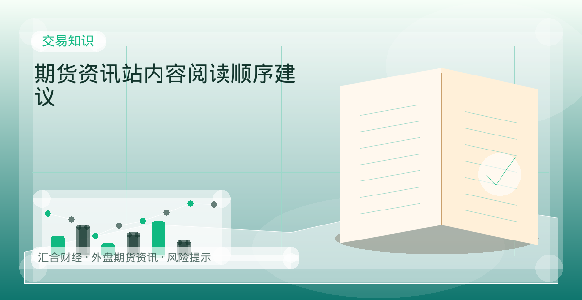 期货资讯站内容阅读顺序建议配图：交易知识行情观察与市场分析
