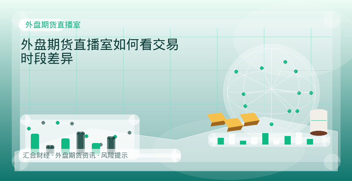 外盘期货直播室如何看交易时段差异配图：外盘期货直播室行情观察与市场分析