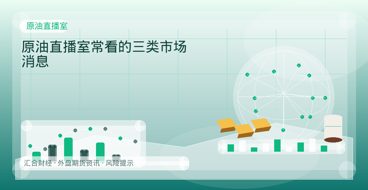 原油直播室常看的三类市场消息配图：原油直播室行情观察与市场分析