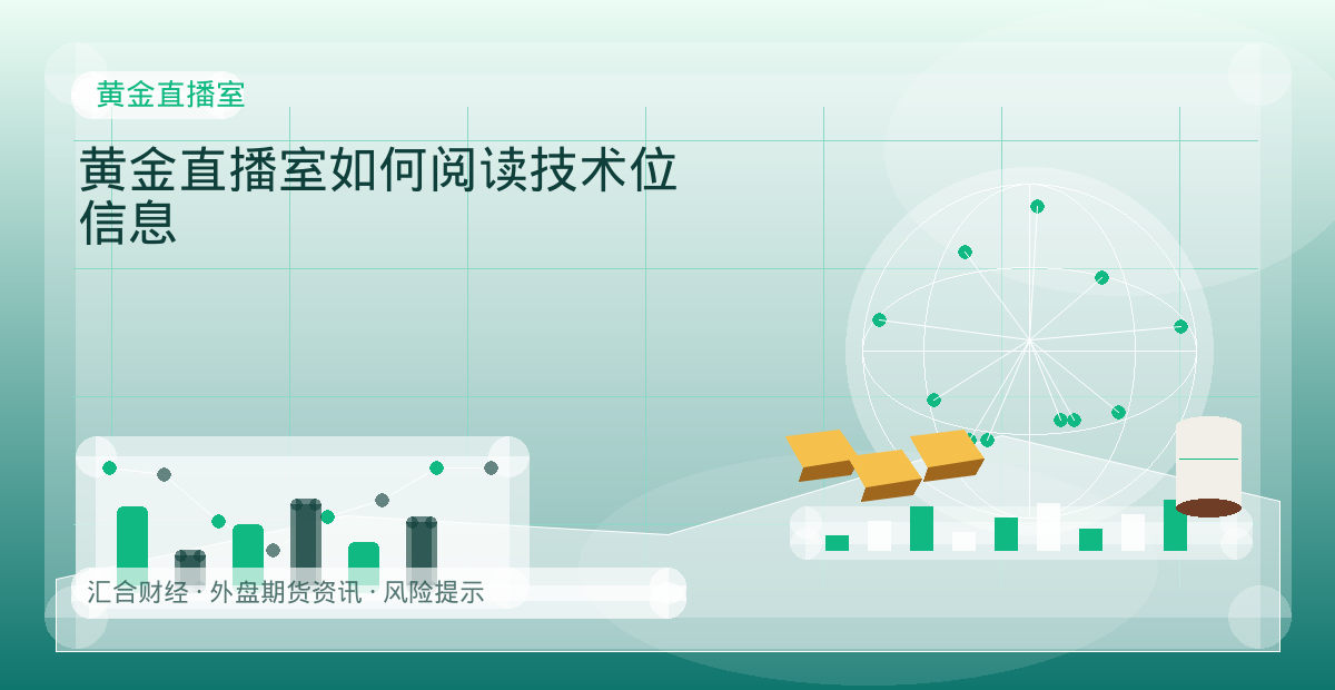 黄金直播室如何阅读技术位信息配图：黄金直播室行情观察与市场分析