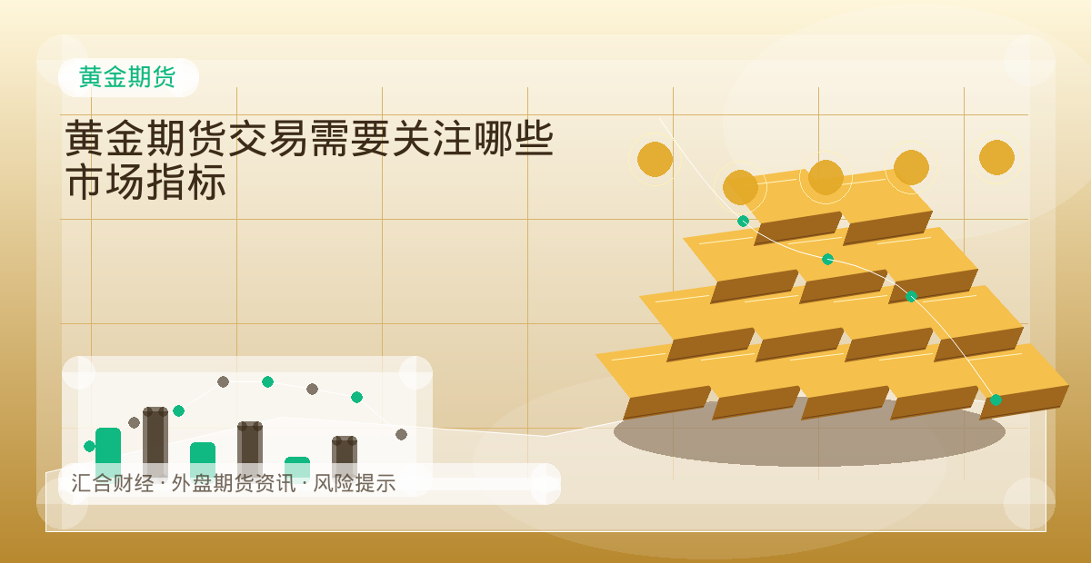 黄金期货交易需要关注哪些市场指标配图：黄金期货行情观察与市场分析