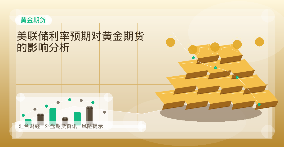 美联储利率预期对黄金期货的影响分析配图：黄金期货行情观察与市场分析